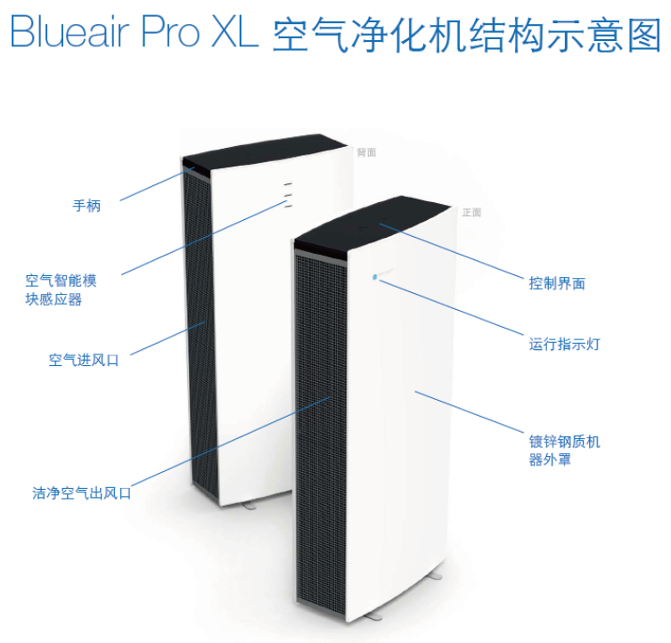 您所浏览查看的图片来源于北京兴象科技有限公司