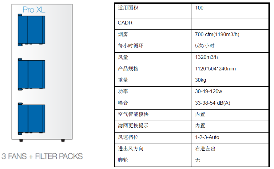 您所浏览查看的图片来源于北京兴象科技有限公司