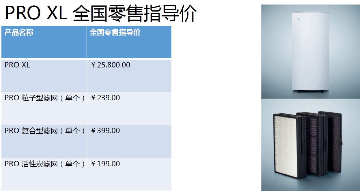 您所浏览查看的图片来源于北京兴象科技有限公司
