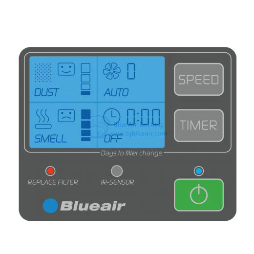 blueair270E,450E,550E面板示例