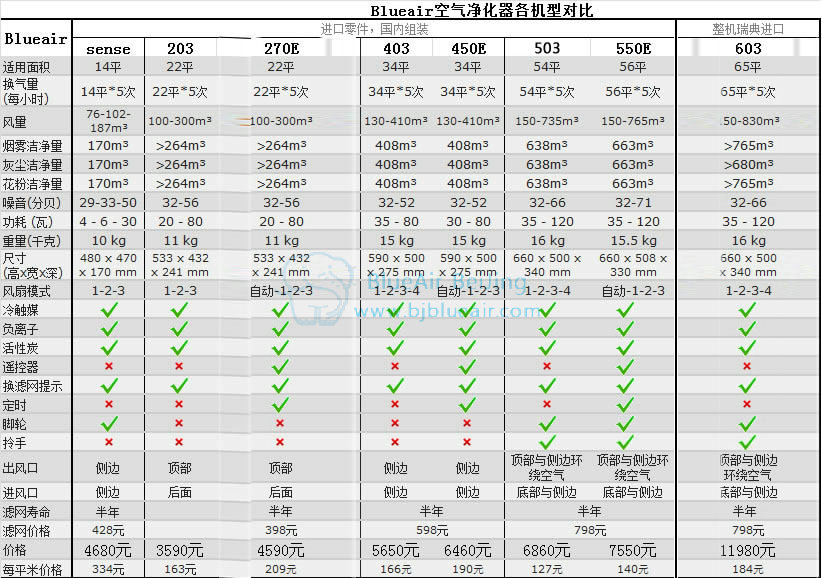 您所浏览查看的图片来源于北京兴象科技有限公司
