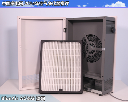 BlueAir滤网1