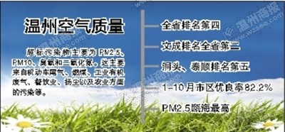 ?商报记者夏灵犀