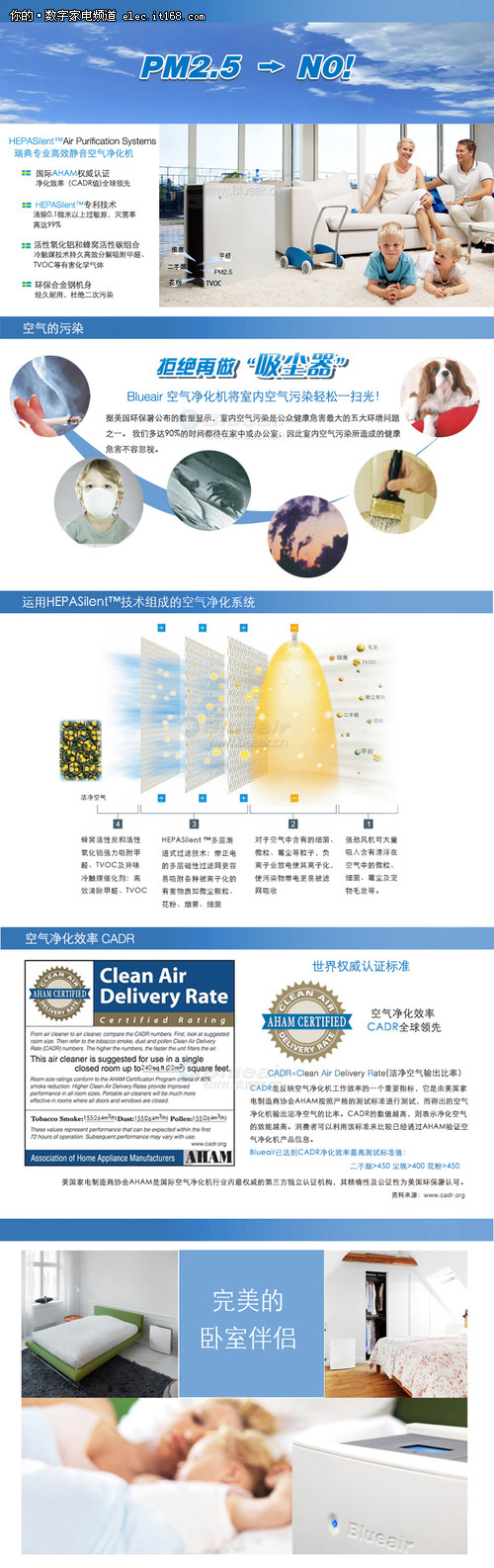 blueair布鲁雅尔空气净化器现货热销