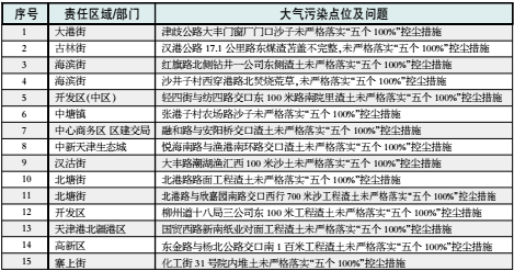 点击图片翻到下一页>> \