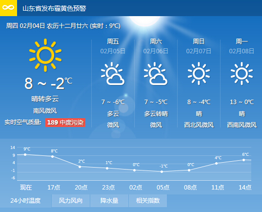 QQ截图20160204140609