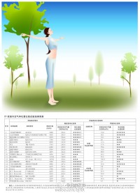 点击放大图片浏览